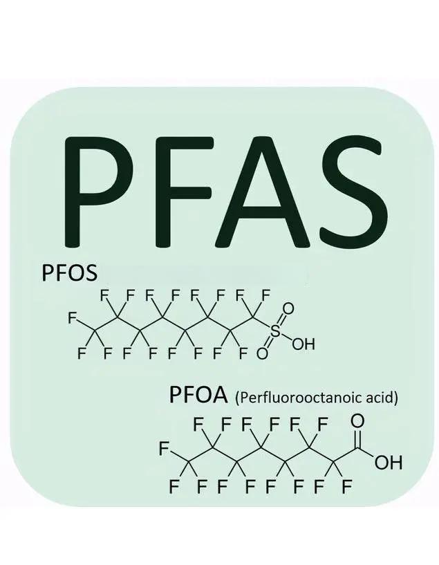 Τι είναι το PFAS και γιατί η βιομηχανία πλαστικών μηχανικής δίνει σημασία σε αυτό;